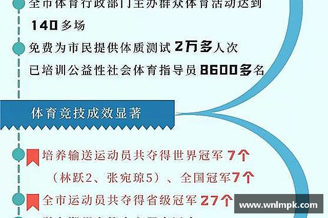 介绍必威betway